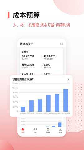 红圈CRM_https://m.wordpress6.com_生活实用_第1张
