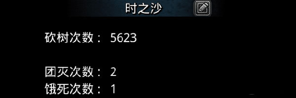 地下城堡2下载_https://m.wordpress6.com_动作冒险_第1张