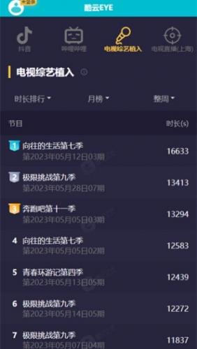 酷云eye官网版_https://www.wordpress6.com_系统工具_第3张