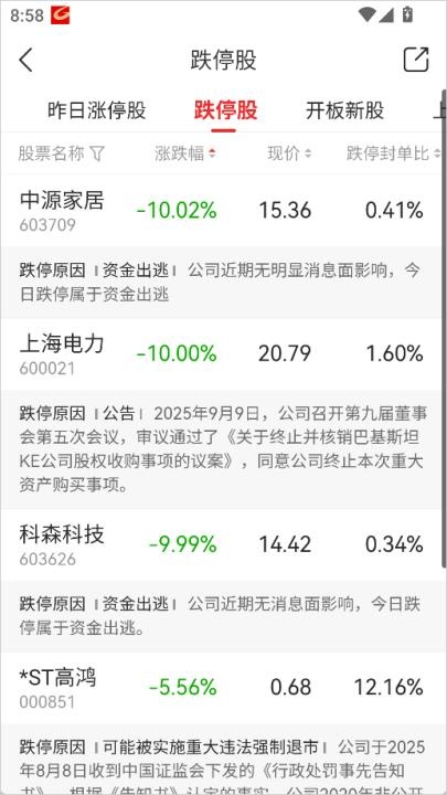 股掌柜手机版_https://www.wordpress6.com_金融理财_第3张