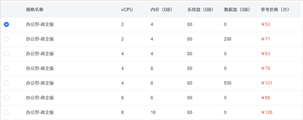 中国移动云电脑下载_https://www.wordpress6.com_系统工具_第2张