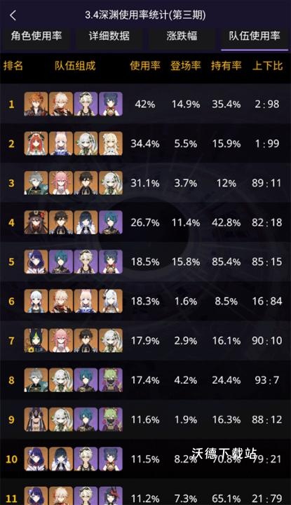 提瓦特小助手app下载安装最新版本_https://www.wordpress6.com_手游辅助_第2张