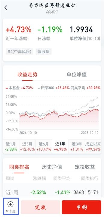 方正证券小方客户端_https://www.wordpress6.com_金融理财_第3张