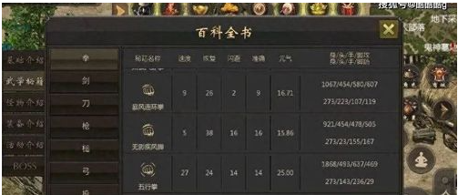 《圣堂》新玩家玩法技巧分享_https://www.wordpress6.com_游戏攻略_第3张