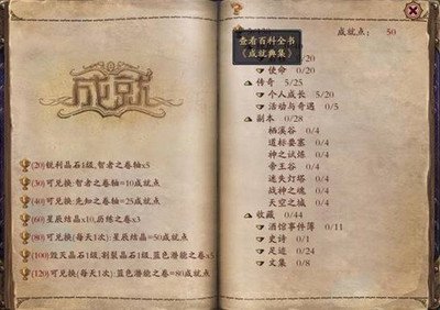 《最后的天空》轮回成就完成教程_https://www.wordpress6.com_游戏攻略_第1张