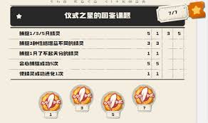 洛克王国世界仪式者技能搭配技巧_https://www.wordpress6.com_游戏攻略_第1张