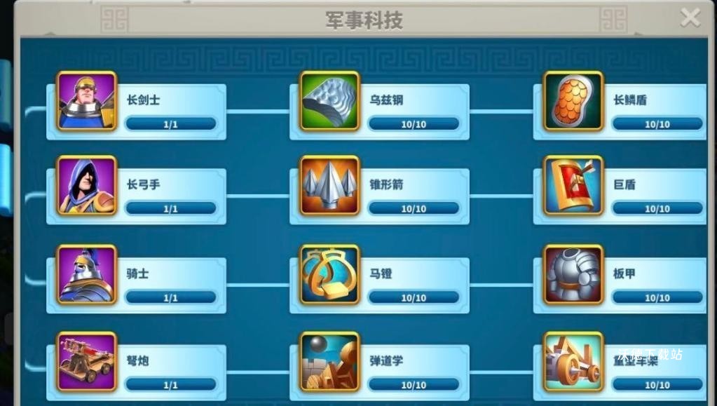 万国觉醒快速造兵玩法攻略_https://www.wordpress6.com_游戏攻略_第3张
