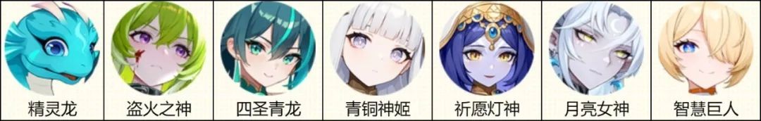 《龙魂旅人》普罗米修斯最强阵容推荐_https://www.wordpress6.com_游戏攻略_第2张