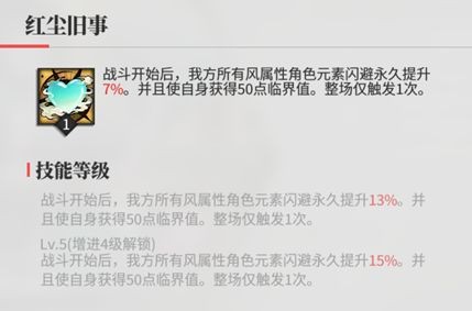 绯色回响钰角色技能玩法技巧分享_https://www.wordpress6.com_游戏攻略_第5张