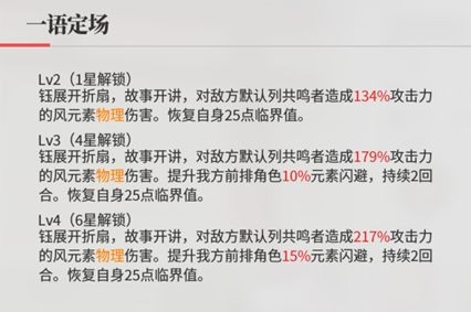 绯色回响钰角色技能玩法技巧分享_https://www.wordpress6.com_游戏攻略_第1张