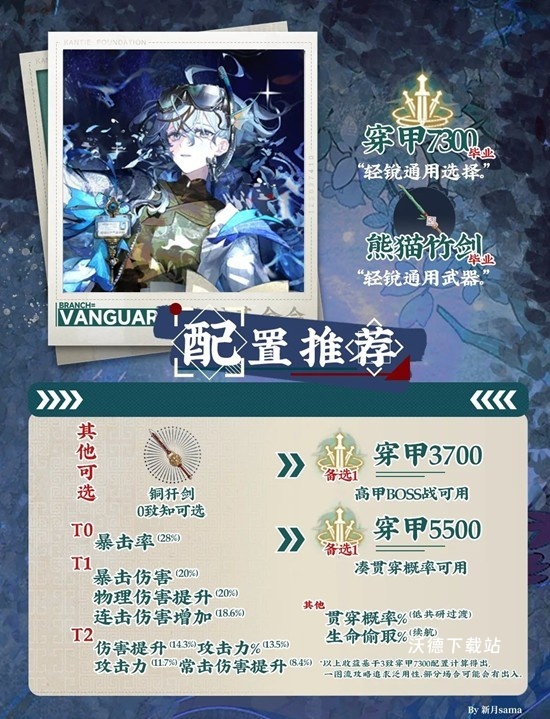 《物华弥新》器者海错图玩法图文详解_https://www.wordpress6.com_游戏攻略_第2张