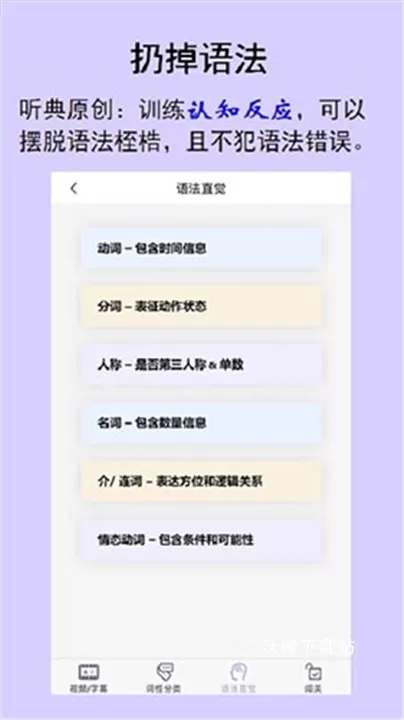 听典英语_https://www.wordpress6.com_学习教育_第3张
