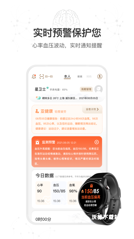 星卫士_https://www.wordpress6.com_生活实用_第2张