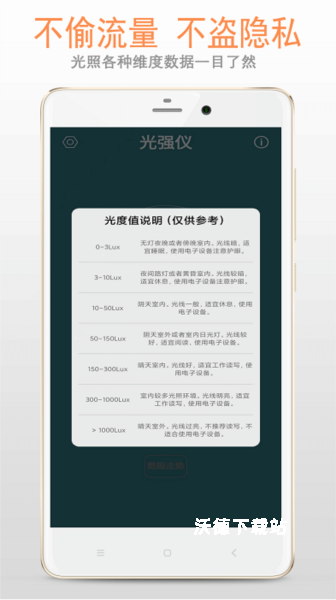 小明光强仪_https://www.wordpress6.com_生活实用_第1张