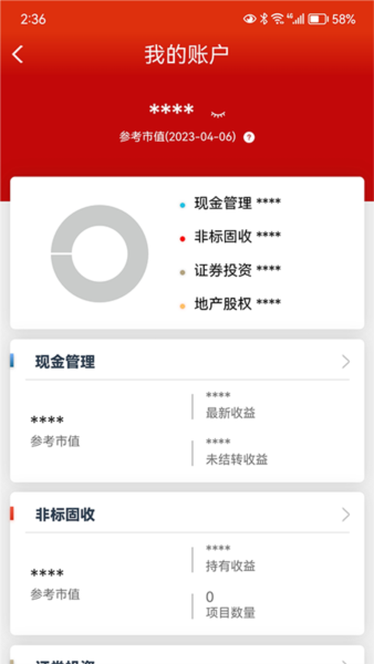中信信托_https://www.wordpress6.com_金融理财_第1张
