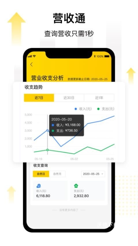 门店通app_https://www.wordpress6.com_生活实用_第1张