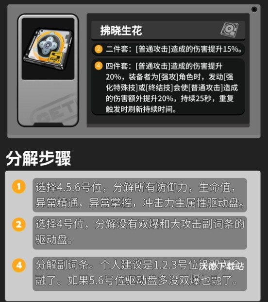 绝区零驱动盘拂晓生花驱动盘装备解析_https://www.wordpress6.com_游戏攻略_第2张