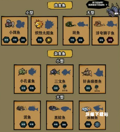 饥荒新家园海钓怎么玩_https://www.wordpress6.com_游戏攻略_第3张
