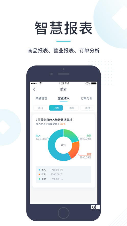 智掌柜商户版app_https://www.wordpress6.com_系统工具_第2张