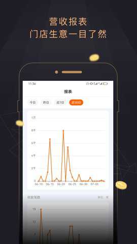 今小店_https://www.wordpress6.com_生活实用_第1张