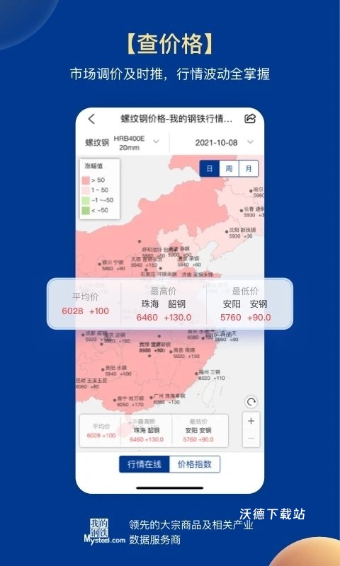 我的钢铁_办公商务_第1张_沃德下载站 我的钢铁_https://www.wordpress6.com_办公商务_第1张