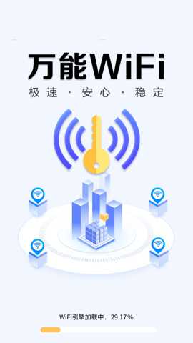 WiFi钥匙全天快连_https://www.wordpress6.com_生活实用_第3张