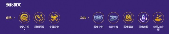 金铲铲之战s17新星特工剑圣易阵容推荐_https://www.wordpress6.com_游戏攻略_第3张