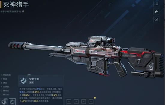 逆战未来传说武器属性详细分析_游戏攻略_第2张_沃德下载站 逆战未来传说武器属性详细分析_https://www.wordpress6.com_游戏攻略_第2张