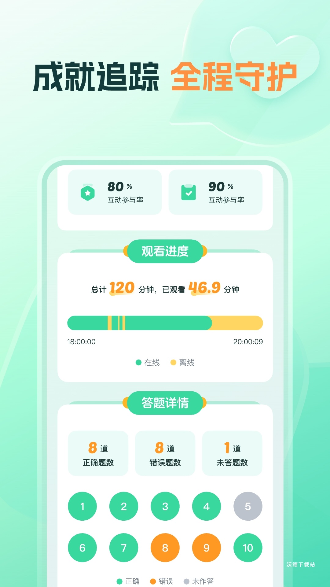 作业帮领航_https://www.wordpress6.com_学习教育_第2张
