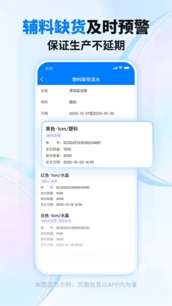 秦丝生产供应链管理_https://www.wordpress6.com_生活实用_第2张