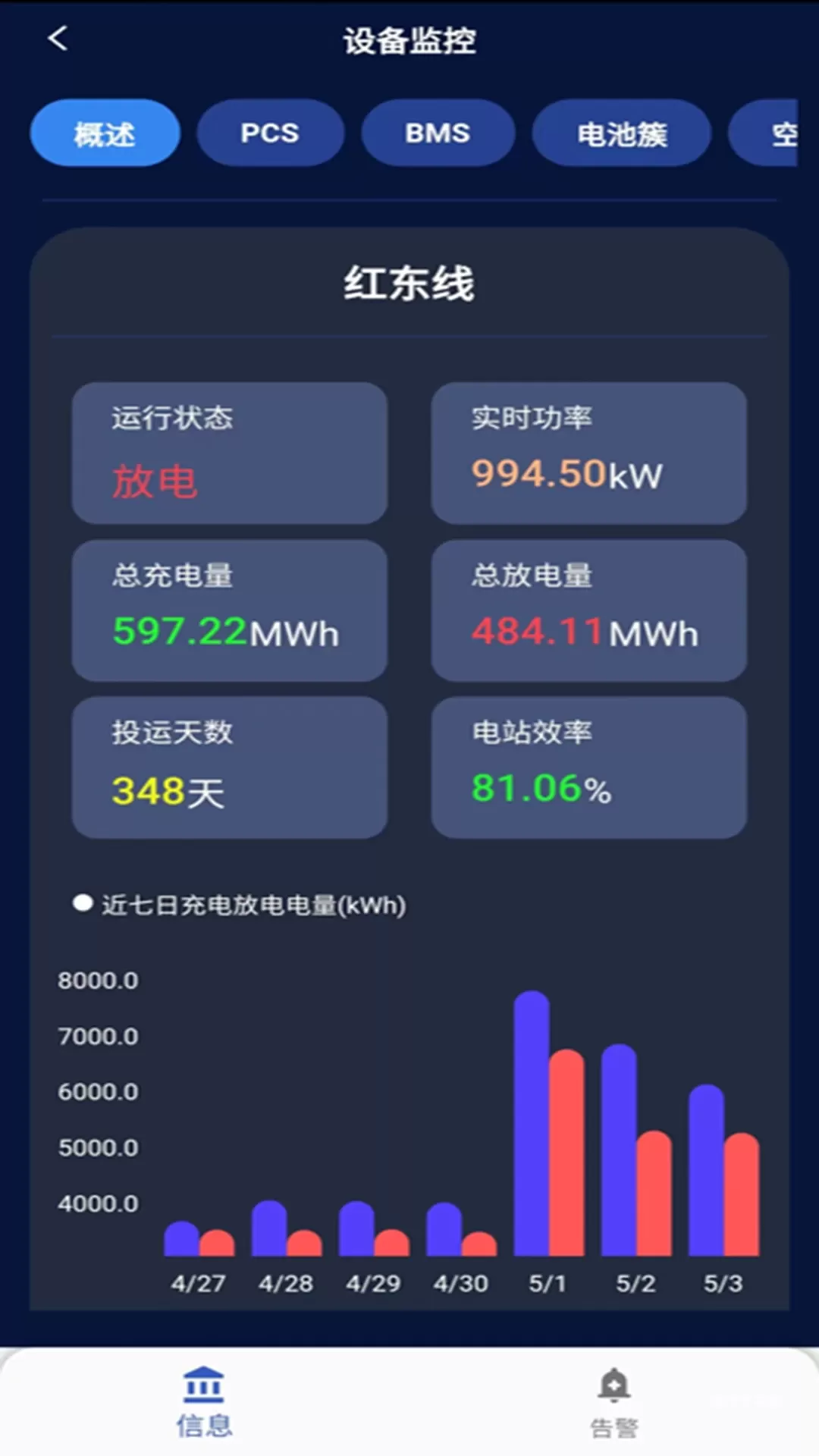 储能能量管理系统_https://www.wordpress6.com_办公商务_第2张
