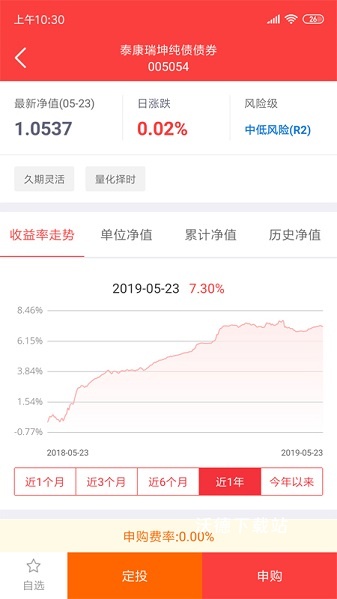 泰康保app_https://www.wordpress6.com_金融理财_第2张