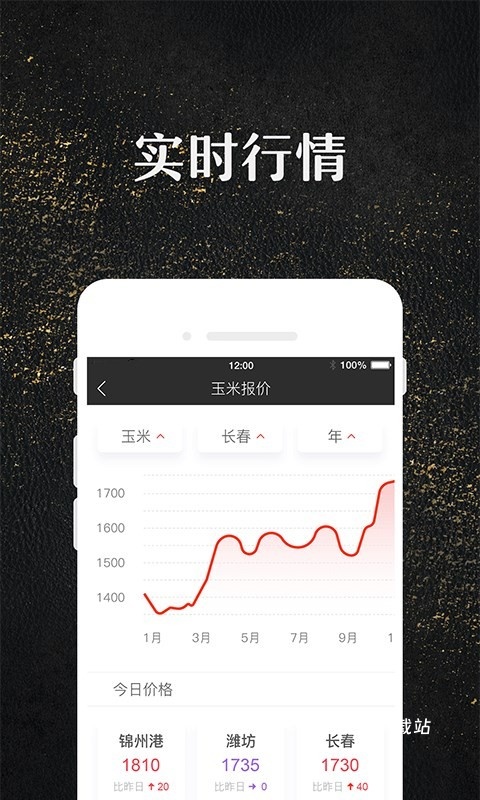 玉米宝app_https://www.wordpress6.com_生活实用_第1张