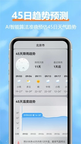 舒云天气预报_https://www.wordpress6.com_生活实用_第1张