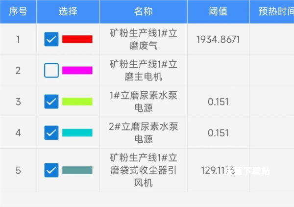运维环保通_https://www.wordpress6.com_生活实用_第2张
