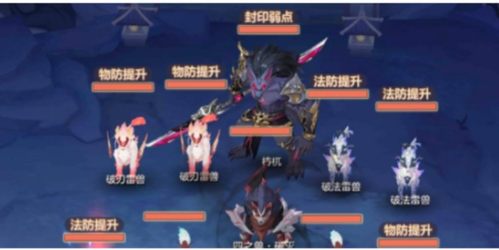 《长安幻想》堕神遗都英雄梼杌唐门通关攻略_游戏攻略_第1张_沃德下载站 《长安幻想》堕神遗都英雄梼杌唐门通关攻略_https://www.wordpress6.com_游戏攻略_第1张
