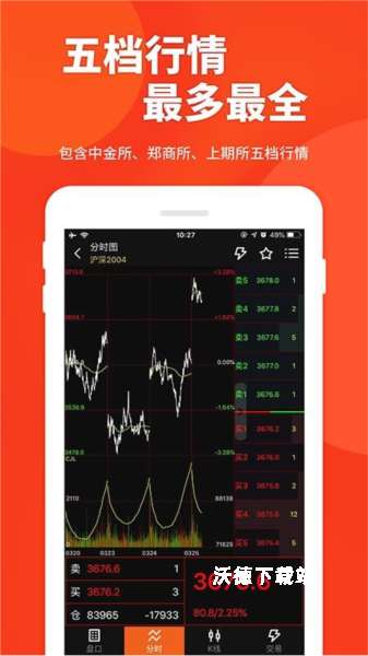 五矿经易app_https://www.wordpress6.com_金融理财_第1张