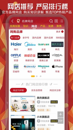 十大品牌CNPP_https://www.wordpress6.com_生活实用_第1张