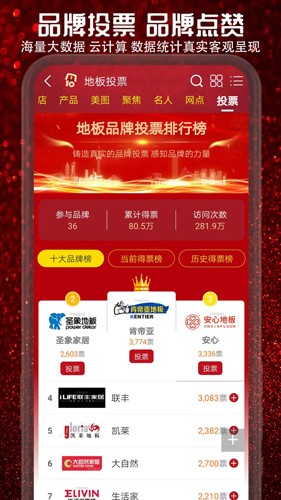 十大品牌CNPP_https://www.wordpress6.com_生活实用_第2张