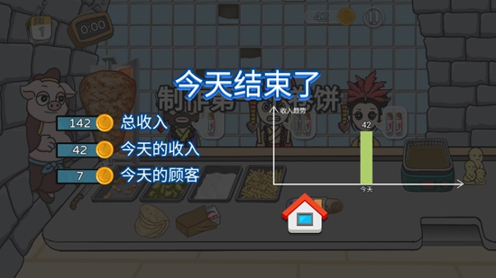 辣了么卷饼传奇_模拟经营_第3张_沃德下载站 辣了么卷饼传奇_https://www.wordpress6.com_模拟经营_第3张