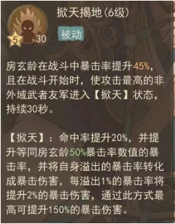 《这城有良田》选择房玄龄属性技巧_游戏攻略_第1张_沃德下载站 《这城有良田》选择房玄龄属性技巧_https://www.wordpress6.com_游戏攻略_第1张