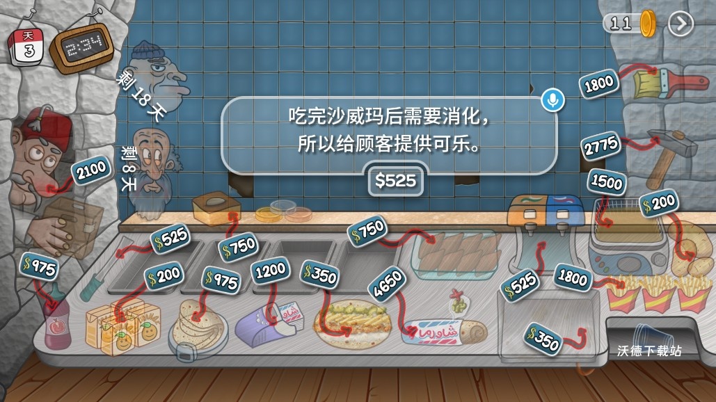 沙威玛卷饼_模拟经营_第7张_沃德下载站 沙威玛卷饼_https://www.wordpress6.com_模拟经营_第7张