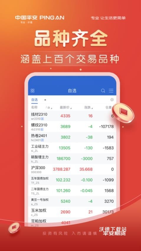 平安期货博易app_金融理财_第2张_沃德下载站 平安期货博易app_https://www.wordpress6.com_金融理财_第2张