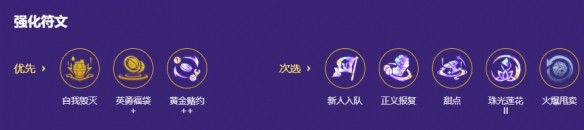 《金铲铲之战》s17酒桶专属阵容推荐_游戏攻略_第4张_沃德下载站 《金铲铲之战》s17酒桶专属阵容推荐_https://www.wordpress6.com_游戏攻略_第4张