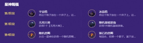 《金铲铲之战》s17酒桶专属阵容推荐_游戏攻略_第3张_沃德下载站 《金铲铲之战》s17酒桶专属阵容推荐_https://www.wordpress6.com_游戏攻略_第3张