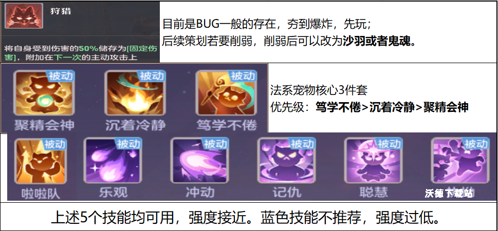 《长安幻想》狩猎花培养技巧_游戏攻略_第3张_沃德下载站 《长安幻想》狩猎花培养技巧_https://www.wordpress6.com_游戏攻略_第3张