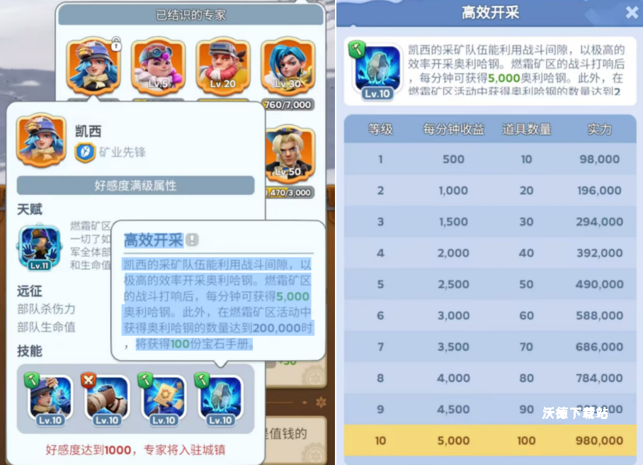 《无尽冬日》凯西专家养成攻略分享_游戏攻略_第6张_沃德下载站 《无尽冬日》凯西专家养成攻略分享_https://www.wordpress6.com_游戏攻略_第6张
