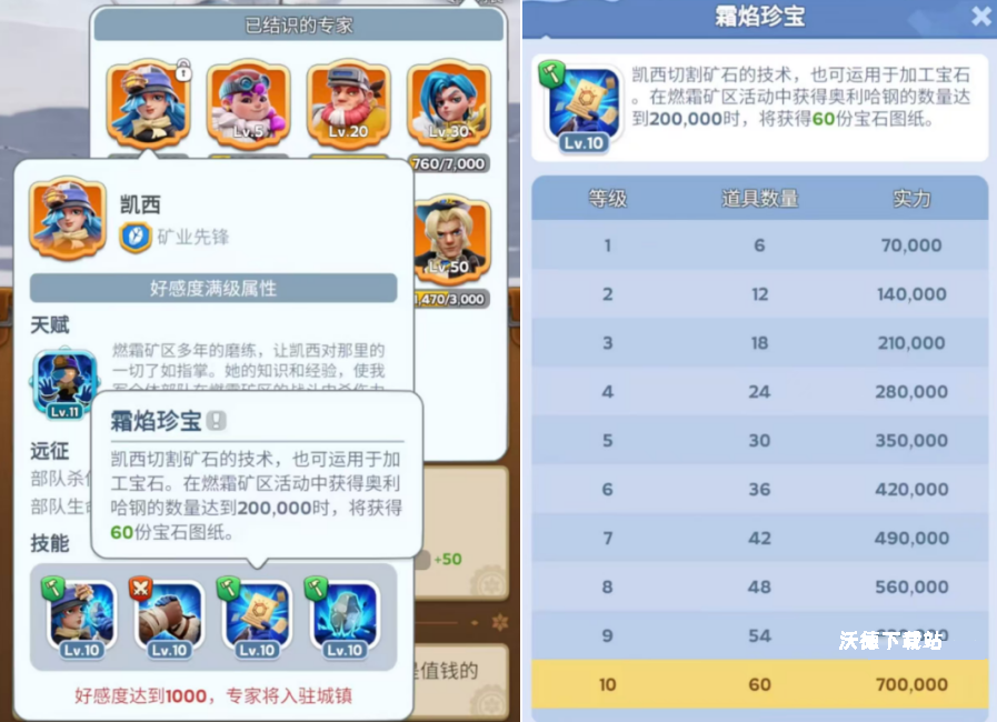《无尽冬日》凯西专家养成攻略分享_游戏攻略_第5张_沃德下载站 《无尽冬日》凯西专家养成攻略分享_https://www.wordpress6.com_游戏攻略_第5张