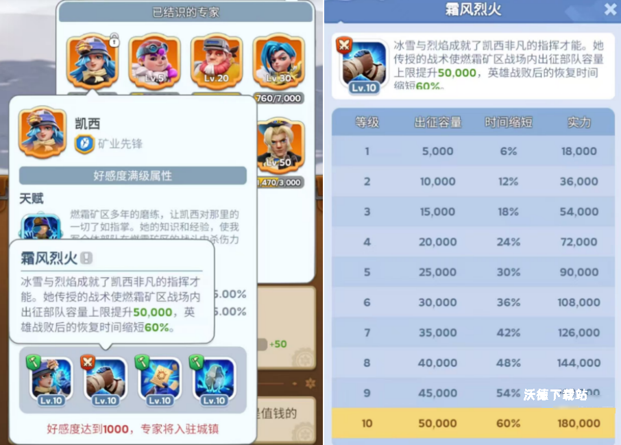 《无尽冬日》凯西专家养成攻略分享_游戏攻略_第4张_沃德下载站 《无尽冬日》凯西专家养成攻略分享_https://www.wordpress6.com_游戏攻略_第4张
