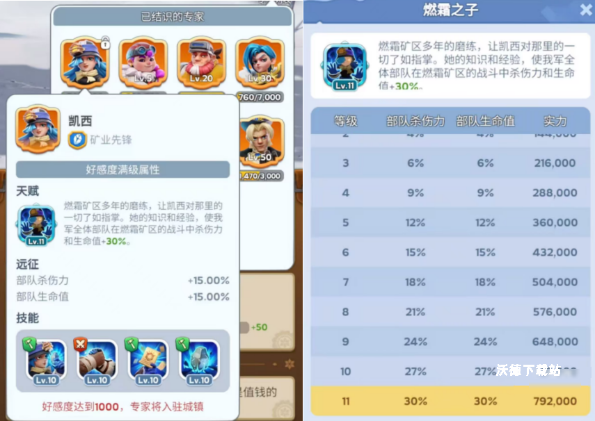 《无尽冬日》凯西专家养成攻略分享_游戏攻略_第2张_沃德下载站 《无尽冬日》凯西专家养成攻略分享_https://www.wordpress6.com_游戏攻略_第2张